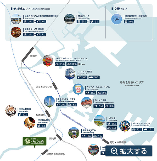 新横浜エリアマップ